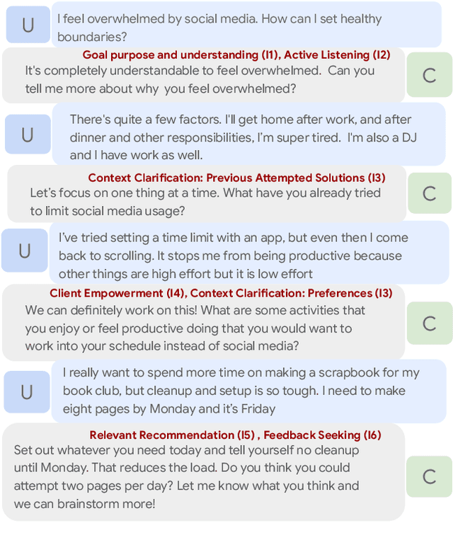 Figure 1 for Substance over Style: Evaluating Proactive Conversational Coaching Agents