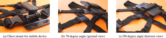 Figure 2 for SideSeeing: A multimodal dataset and collection of tools for sidewalk assessment