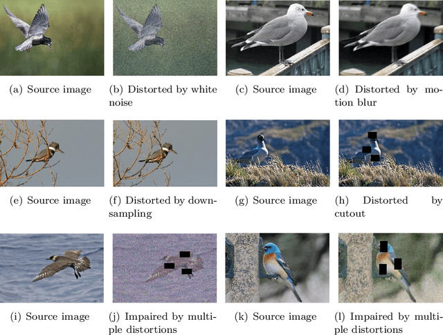 Figure 3 for Semantic Guided Level-Category Hybrid Prediction Network for Hierarchical Image Classification