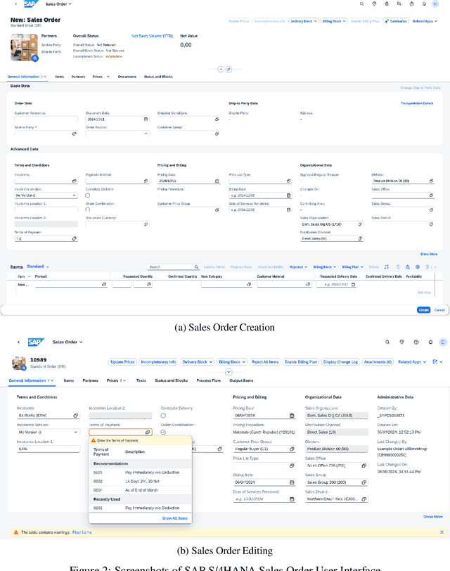 Figure 4 for SALT: Sales Autocompletion Linked Business Tables Dataset