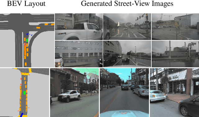 Figure 1 for Street-View Image Generation from a Bird's-Eye View Layout