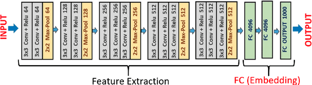 Figure 3 for Synthetic Image Detection via Spectral Gaps of QC-RBIM Nishimori Bethe-Hessian Operators