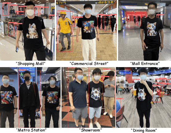Figure 1 for DiffPatch: Generating Customizable Adversarial Patches using Diffusion Model