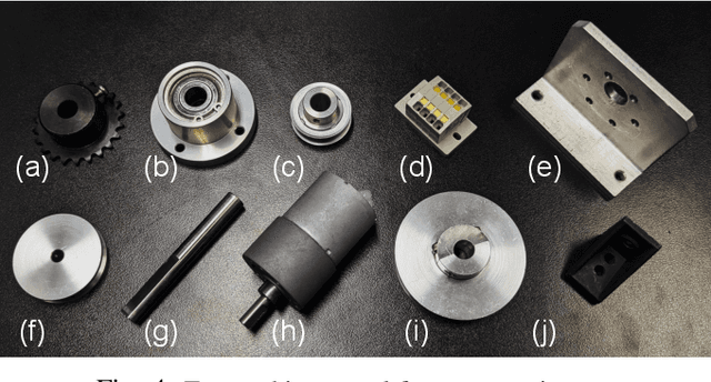 Figure 4 for Soft Regrasping Tool Inspired by Jamming Gripper