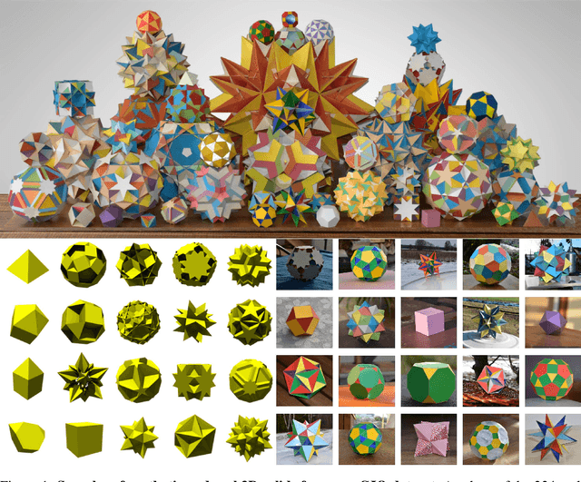 Figure 1 for GIQ: Benchmarking 3D Geometric Reasoning of Vision Foundation Models with Simulated and Real Polyhedra