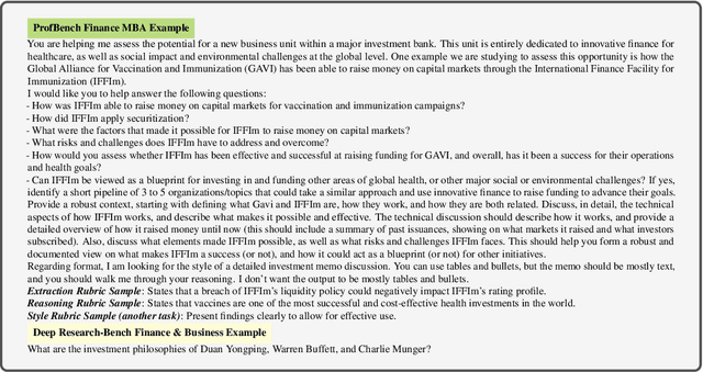 Figure 2 for ProfBench: Multi-Domain Rubrics requiring Professional Knowledge to Answer and Judge