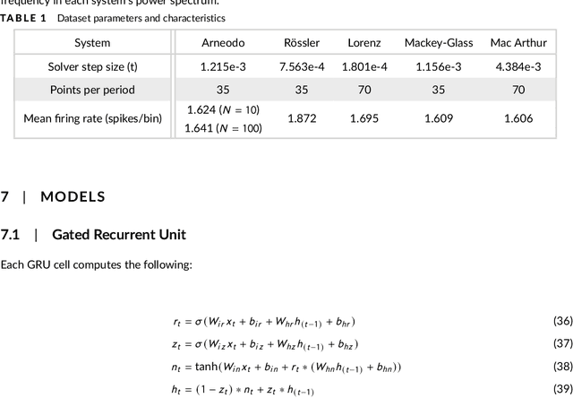 Figure 1 for Expressive architectures enhance interpretability of dynamics-based neural population models