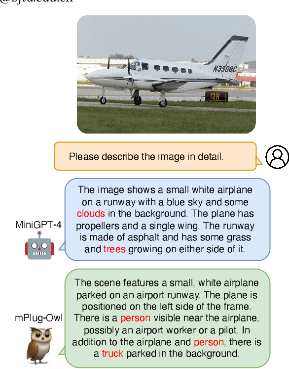 Figure 1 for Prescribing the Right Remedy: Mitigating Hallucinations in Large Vision-Language Models via Targeted Instruction Tuning