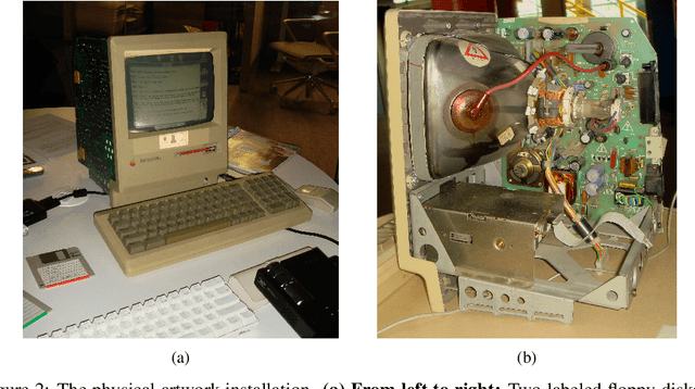 Figure 2 for 8bit-GPT: Exploring Human-AI Interaction on Obsolete Macintosh Operating Systems