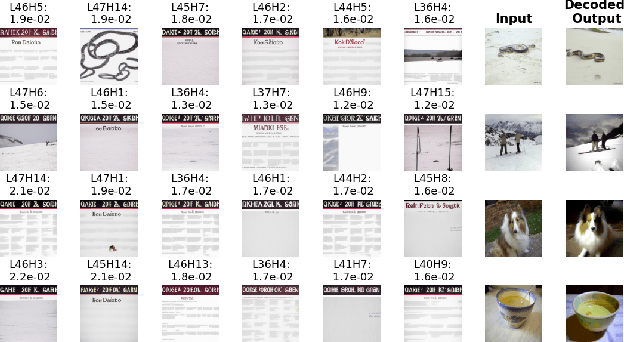 Figure 3 for Decoding Vision Transformers: the Diffusion Steering Lens