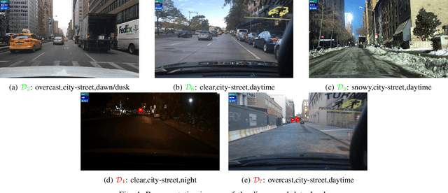 Figure 4 for Explaining Unreliable Perception in Automated Driving: A Fuzzy-based Monitoring Approach