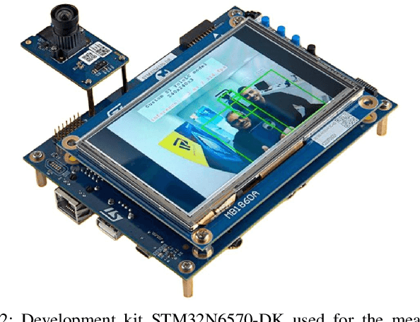 Figure 2 for Benchmarking Energy and Latency in TinyML: A Novel Method for Resource-Constrained AI