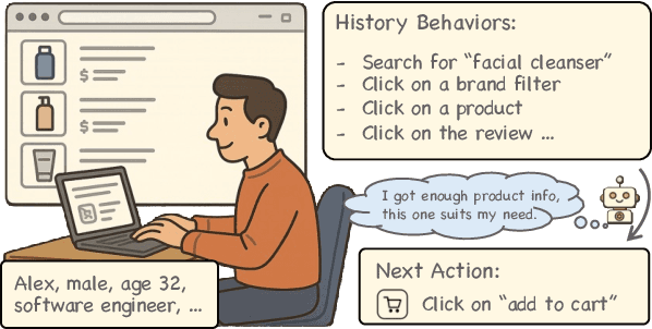 Figure 1 for Customer-R1: Personalized Simulation of Human Behaviors via RL-based LLM Agent in Online Shopping