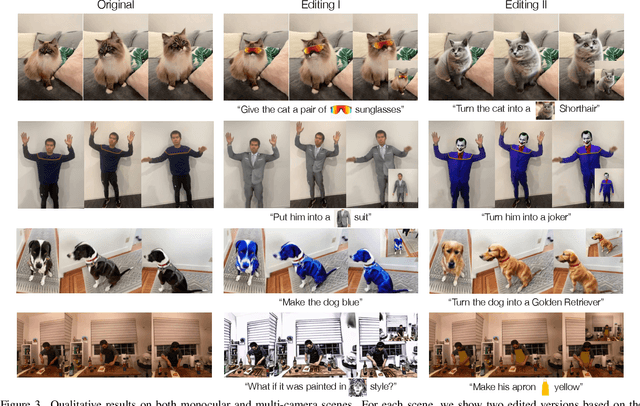 Figure 3 for CTRL-D: Controllable Dynamic 3D Scene Editing with Personalized 2D Diffusion