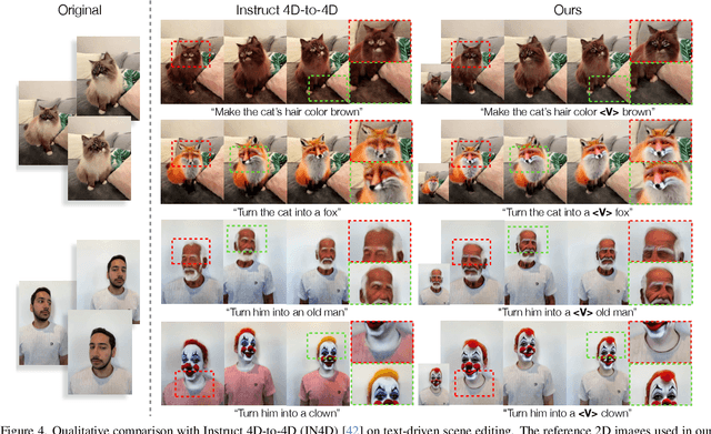 Figure 4 for CTRL-D: Controllable Dynamic 3D Scene Editing with Personalized 2D Diffusion