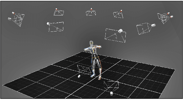 Figure 3 for 3D-LEX v1.0: 3D Lexicons for American Sign Language and Sign Language of the Netherlands
