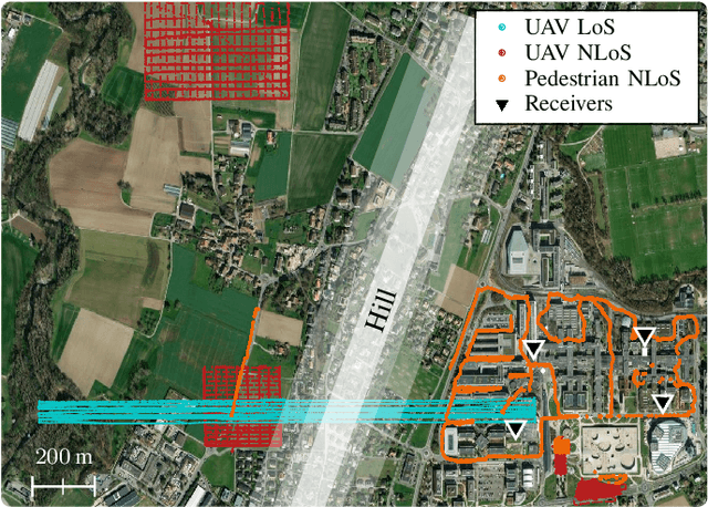 Figure 1 for Dataset and UAV Propagation Channel Modeling for LoRa in the 860 MHz ISM Band