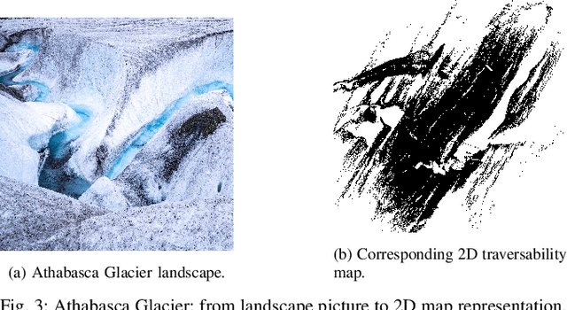 Figure 3 for Federated Multi-Agent Mapping for Planetary Exploration