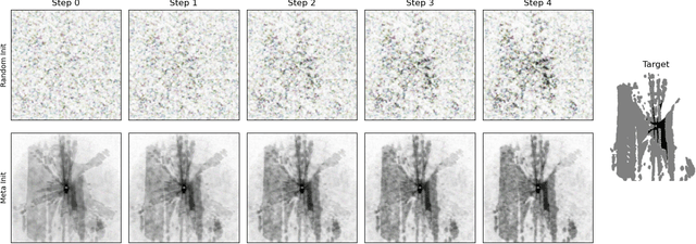 Figure 4 for Federated Multi-Agent Mapping for Planetary Exploration