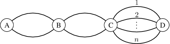 Figure 2 for Learning Best Paths in Quantum Networks