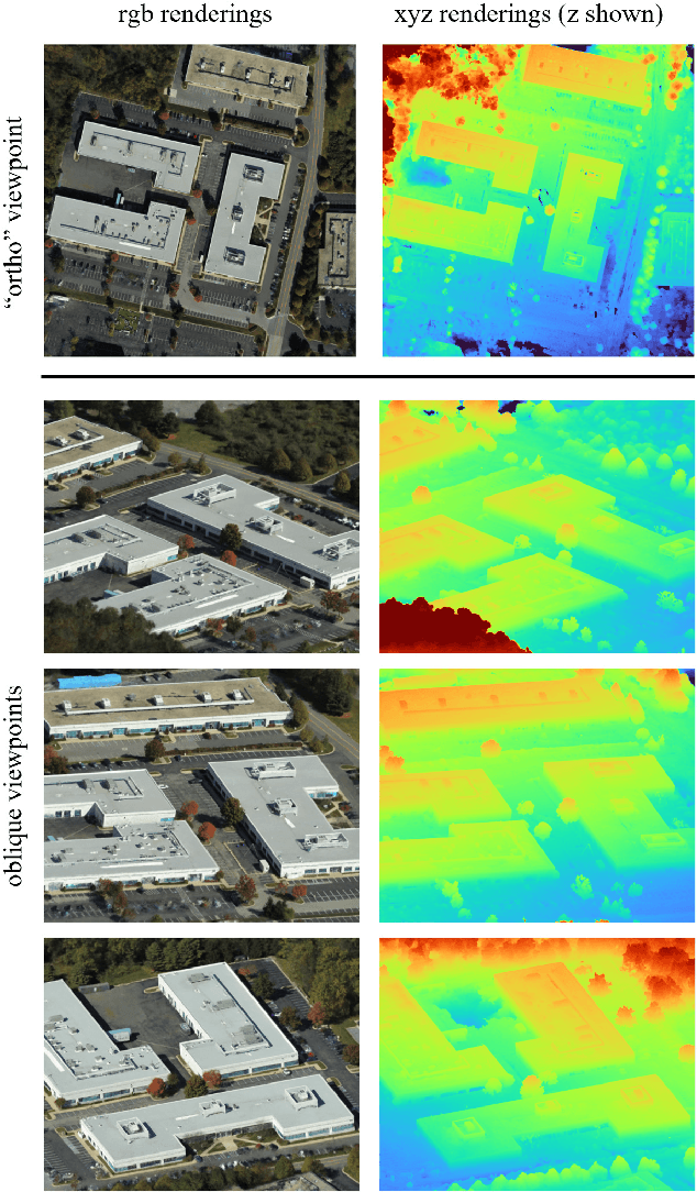 Figure 2 for Metadata-free Georegistration of Ground and Airborne Imagery
