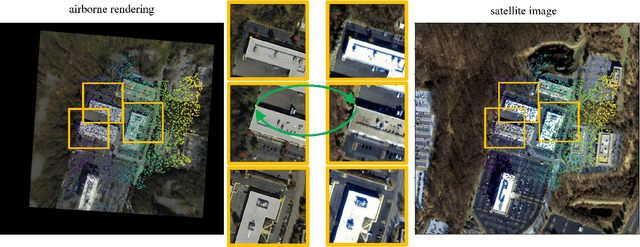 Figure 4 for Metadata-free Georegistration of Ground and Airborne Imagery