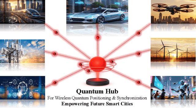 Figure 1 for Towards City-Scale Quantum Timing: Wireless Synchronization via Quantum Hubs