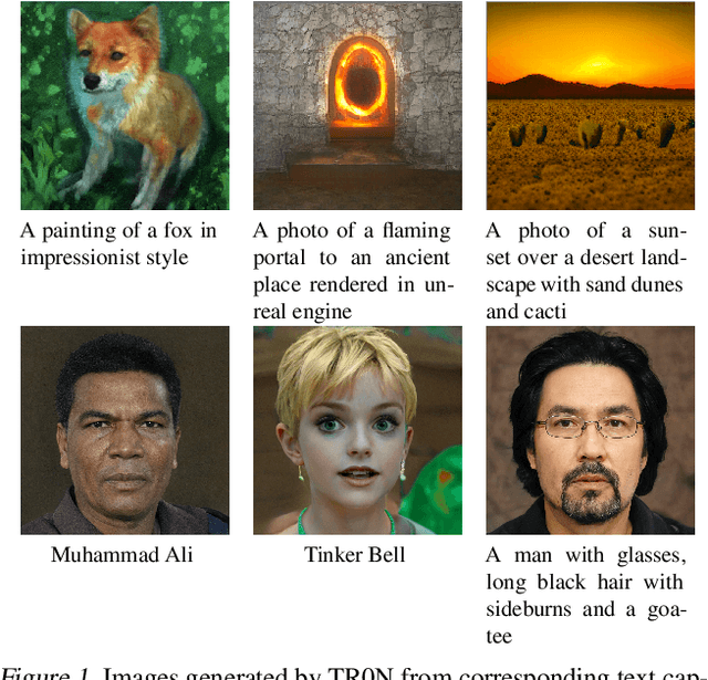 Figure 1 for TR0N: Translator Networks for 0-Shot Plug-and-Play Conditional Generation