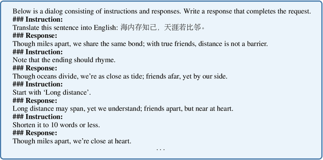 Figure 3 for BayLing: Bridging Cross-lingual Alignment and Instruction Following through Interactive Translation for Large Language Models