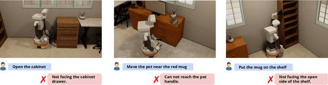 Figure 1 for Affordance-Guided Coarse-to-Fine Exploration for Base Placement in Open-Vocabulary Mobile Manipulation