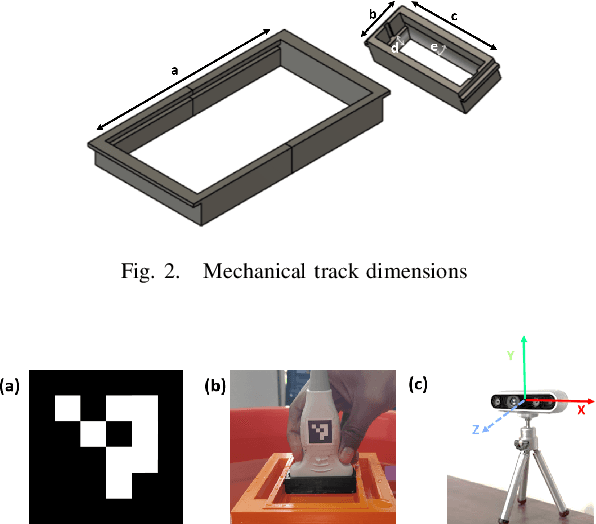 Figure 4 for Towards Non-contact 3D Ultrasound for Wrist Imaging