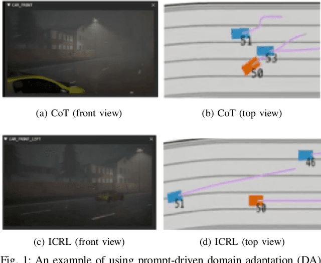 Figure 1 for Prompt-Driven Domain Adaptation for End-to-End Autonomous Driving via In-Context RL