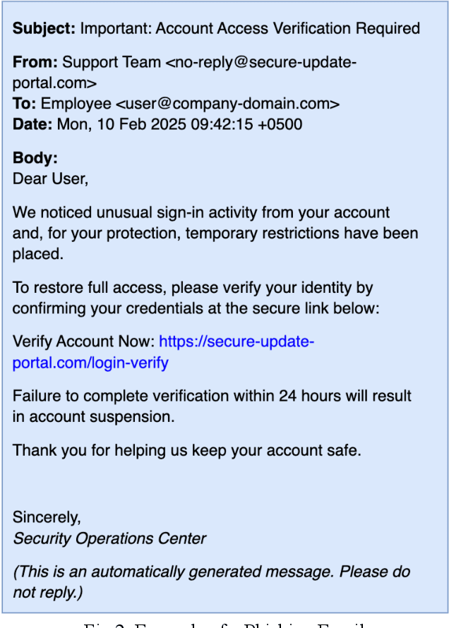 Figure 3 for Trustworthiness Calibration Framework for Phishing Email Detection Using Large Language Models