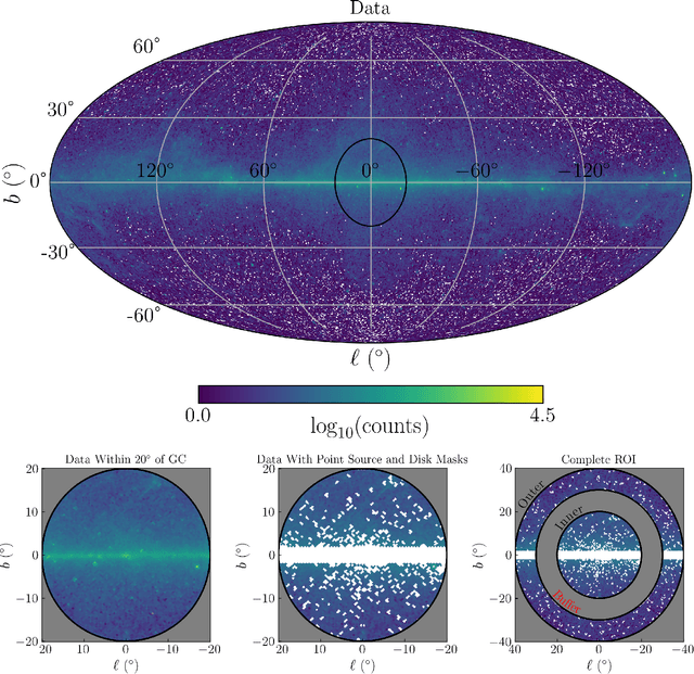 Figure 1 for Inferring the Morphology of the Galactic Center Excess with Gaussian Processes