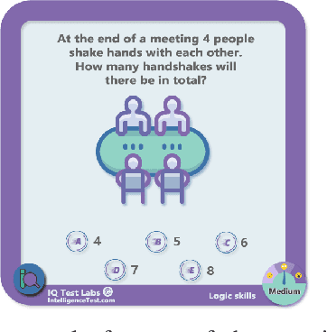 Figure 2 for Robot Duck Debugging: Can Attentive Listening Improve Problem Solving?