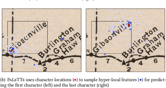Figure 1 for Hyper-Local Deformable Transformers for Text Spotting on Historical Maps