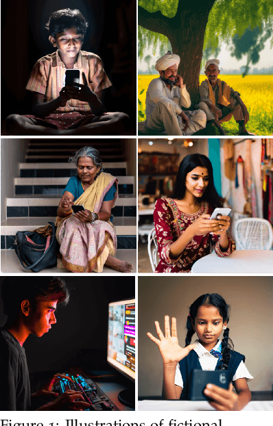 Figure 1 for Large Language Models Humanize Technology