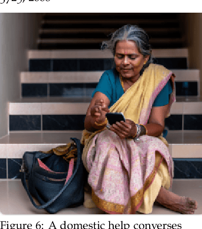 Figure 4 for Large Language Models Humanize Technology