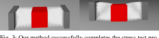Figure 3 for A Convex Formulation of Material Points and Rigid Bodies with GPU-Accelerated Async-Coupling for Interactive Simulation
