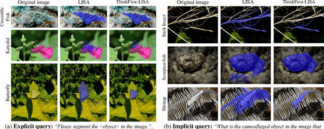 Figure 2 for Think Before You Segment: High-Quality Reasoning Segmentation with GPT Chain of Thoughts