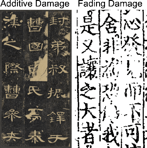 Figure 3 for Restoring Ancient Ideograph: A Multimodal Multitask Neural Network Approach