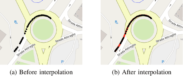 Figure 1 for CAMNet: Leveraging Cooperative Awareness Messages for Vehicle Trajectory Prediction