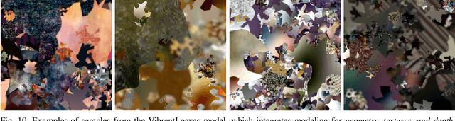 Figure 2 for VibrantLeaves: A principled parametric image generator for training deep restoration models