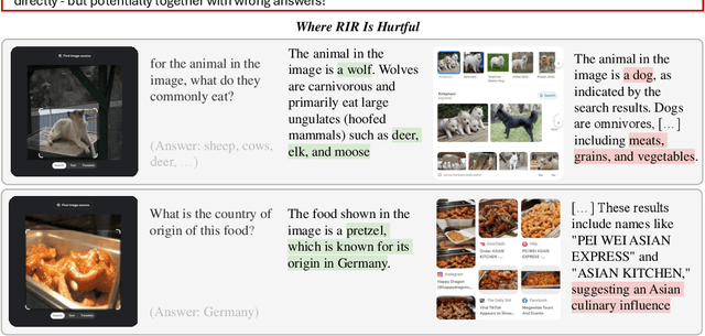 Figure 3 for Reverse Image Retrieval Cues Parametric Memory in Multimodal LLMs