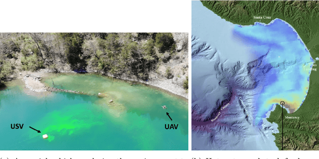 Figure 3 for Decision-Theoretic Approaches for Robotic Environmental Monitoring -- A Survey