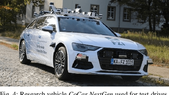 Figure 4 for TLD-READY: Traffic Light Detection -- Relevance Estimation and Deployment Analysis