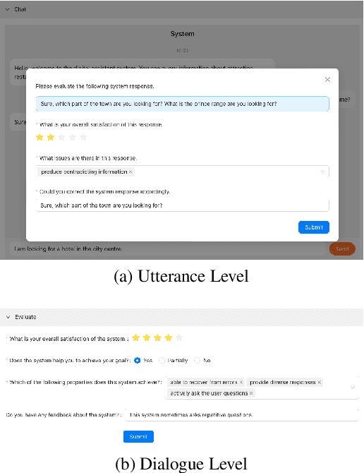 Figure 4 for DIALIGHT: Lightweight Multilingual Development and Evaluation of Task-Oriented Dialogue Systems with Large Language Models