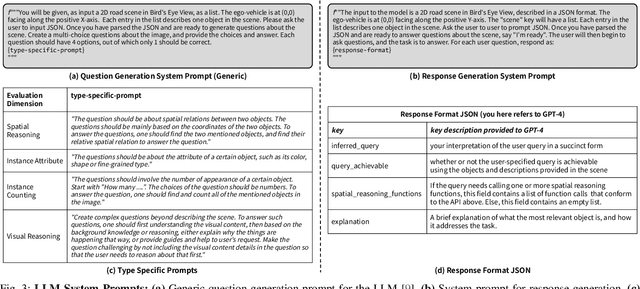Figure 2 for Talk2BEV: Language-enhanced Bird's-eye View Maps for Autonomous Driving
