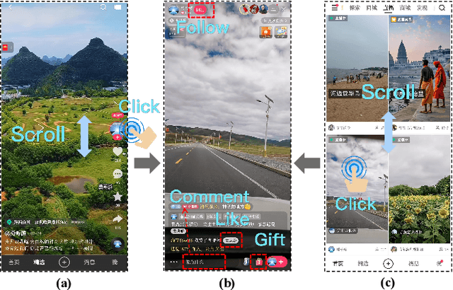 Figure 1 for KuaiLive: A Real-time Interactive Dataset for Live Streaming Recommendation