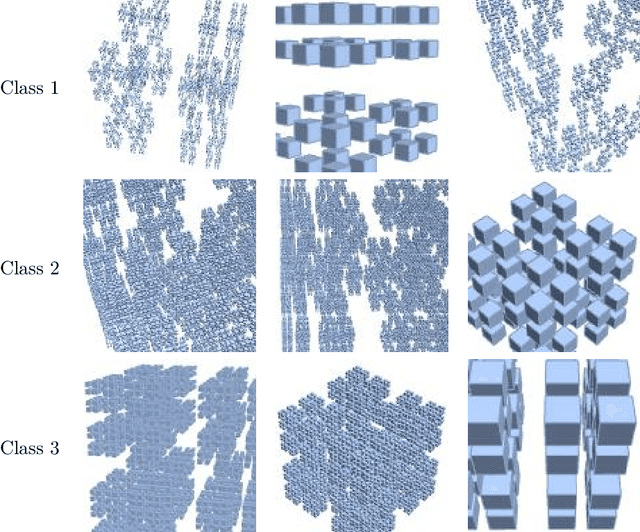 Figure 4 for Operator theory, kernels, and Feedforward Neural Networks